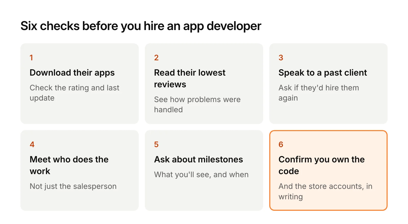 Six checks before hiring an app developer: download their apps, read their lowest reviews, speak to a past client, meet who will do the work, ask how the work is split into milestones, and confirm you will own the code and store accounts.