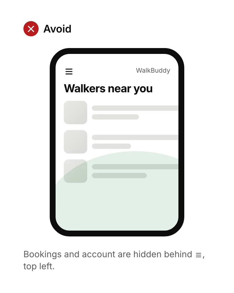 An app with its main sections hidden in a menu icon in the top-left corner, the hardest place to reach with one thumb.