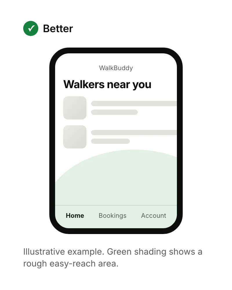 Better mobile ux: the same app with a bottom tab bar showing Home, Bookings and Account, inside the shaded area a thumb reaches easily.