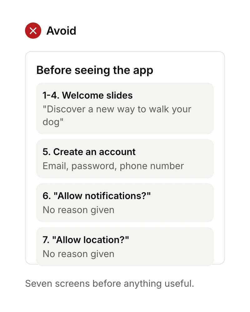 Onboarding that shows four intro slides, then a sign-up wall, then asks for notification and location permissions before the user has seen the app.