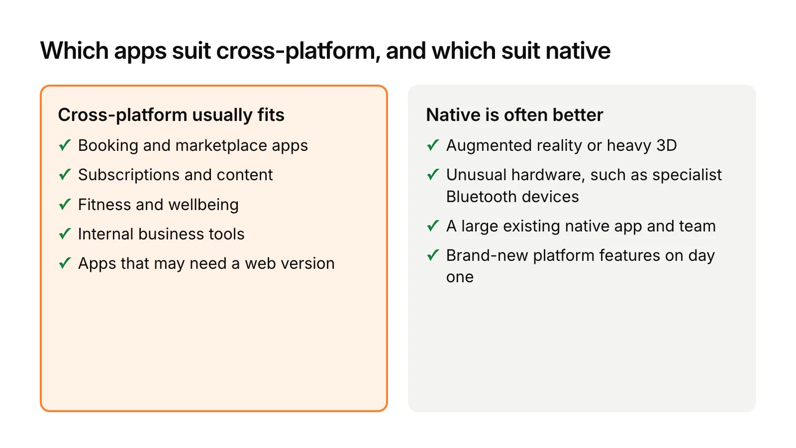 Checklist: cross-platform usually fits booking and marketplace apps, subscriptions and content, fitness and wellbeing, internal business tools, and apps that may need a web version. Native is often better for augmented reality or heavy 3D, unusual hardware such as specialist Bluetooth devices, a large existing native app, and needing brand-new platform features on day one.