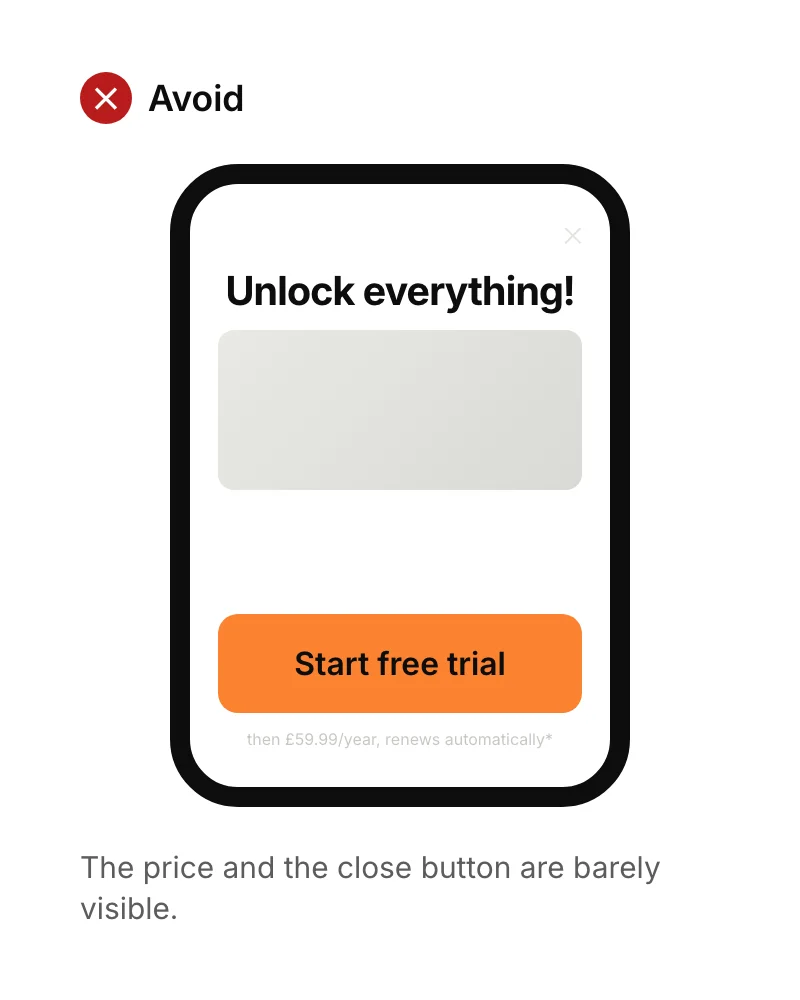A subscription screen with a large Start free trial button, the yearly price in tiny grey text, no trial end date and a faint close button.