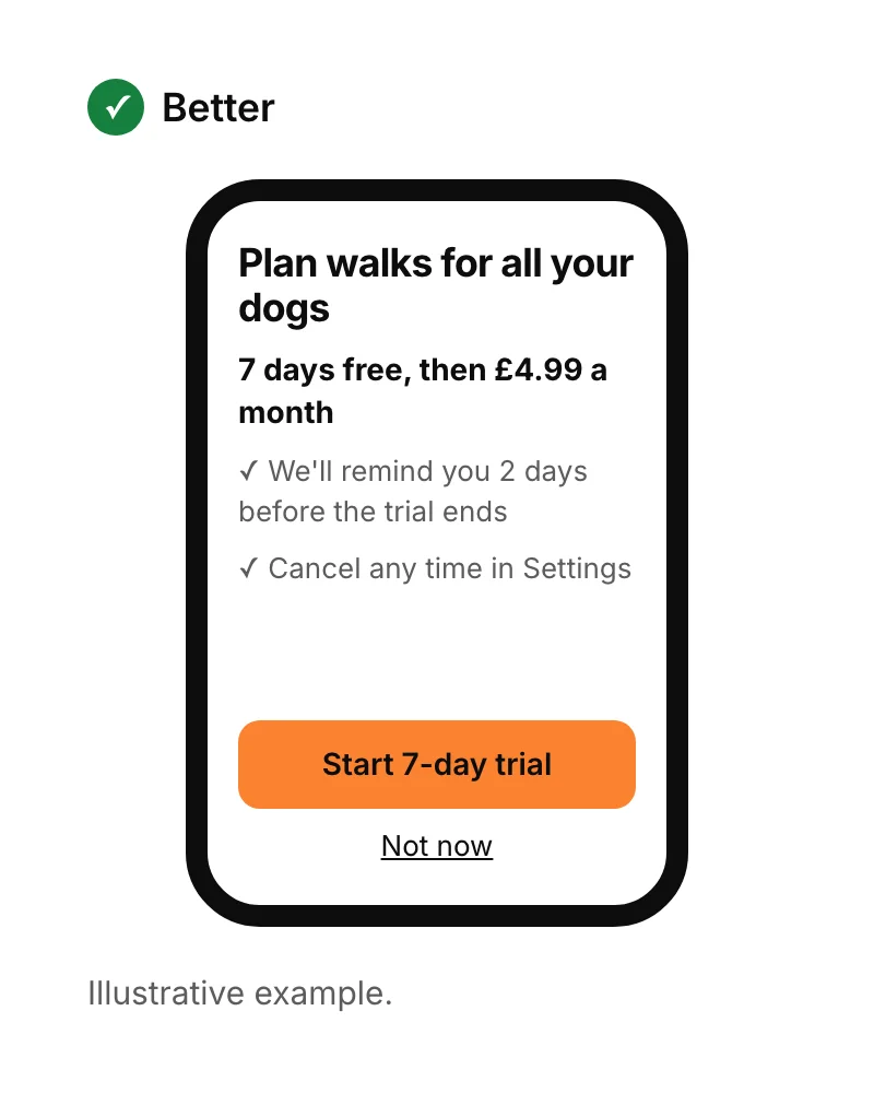 A subscription screen showing a 7-day free trial then £4.99 a month in clear text, a reminder before the trial ends, how to cancel, and a visible Not now option.