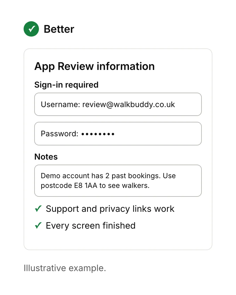 App Review information with a working demo account, notes explaining how to reach the main features, working links and every screen finished.