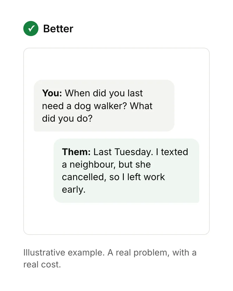 Asking 'When did you last need a dog walker? What did you do?' gets a real story about texting a neighbour who cancelled, which is evidence of the problem.