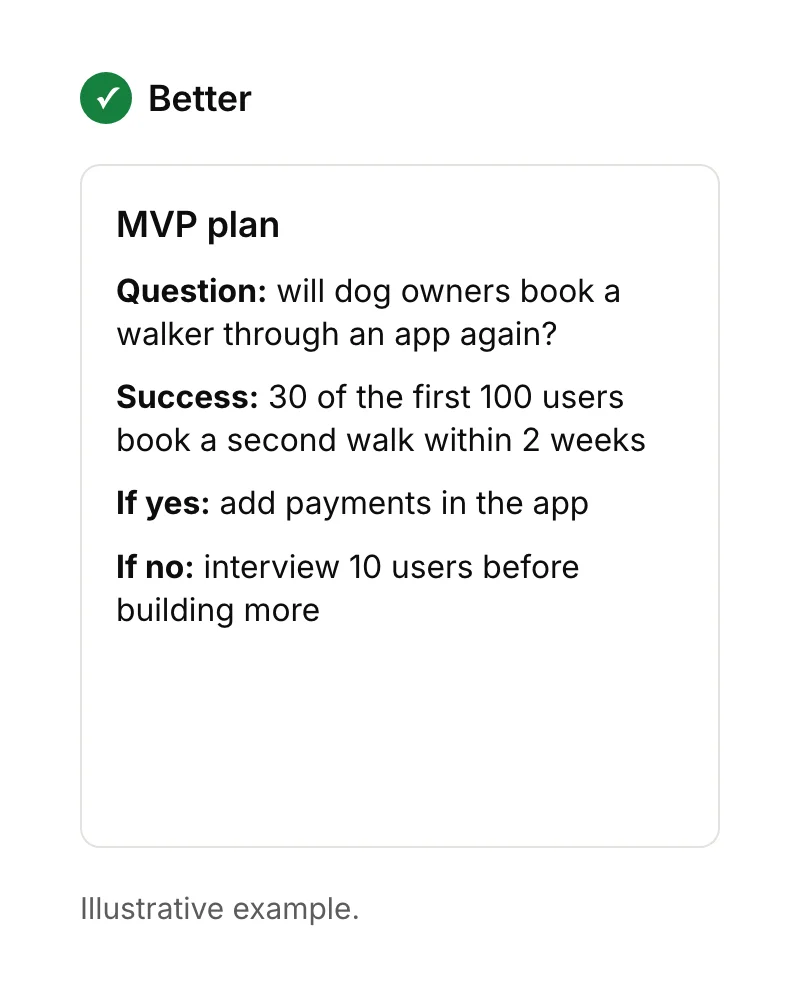 An MVP plan with one question, a success measure of 30 of the first 100 users booking a second walk within two weeks, and what happens if it passes or fails.