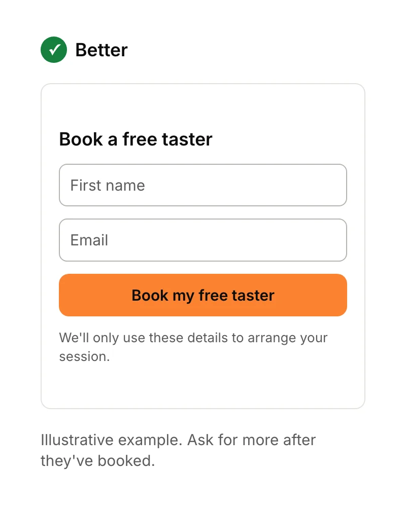 A sign-up form with two fields, first name and email, a button saying 'Book my free taster', and a note that details are only used to arrange the session.