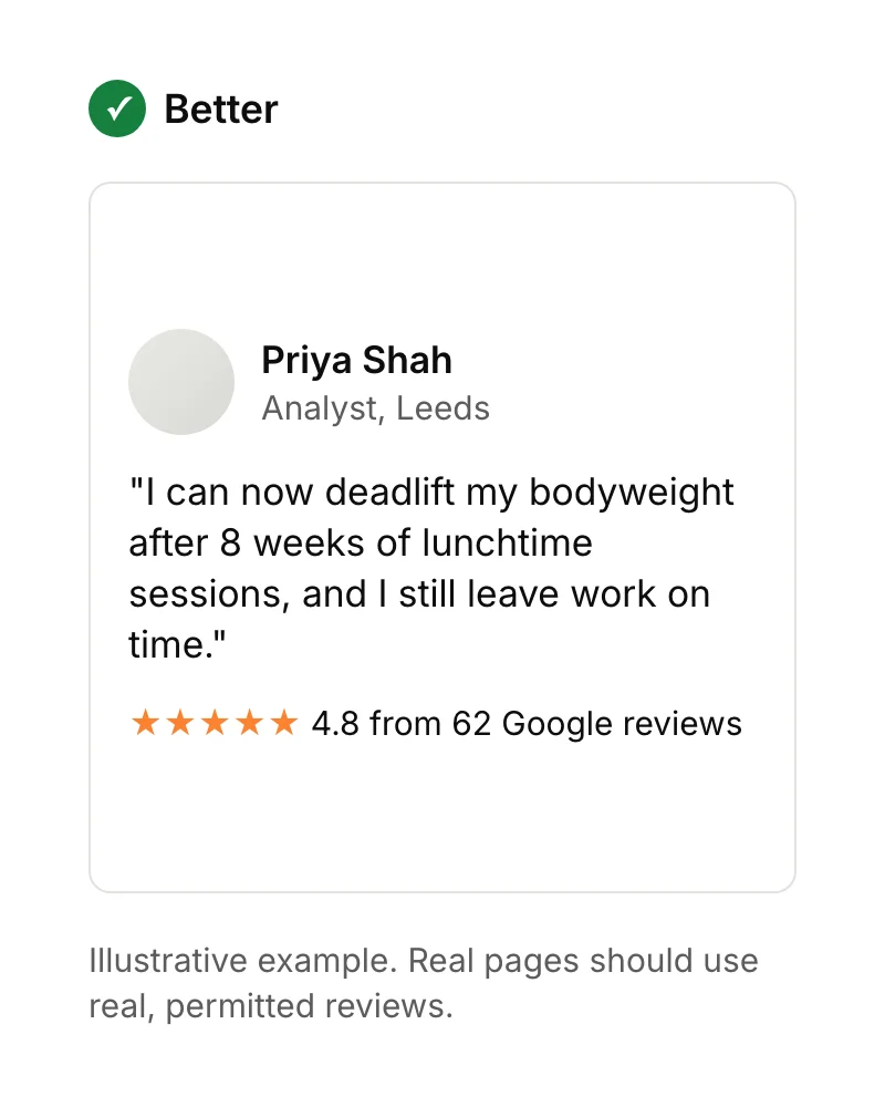 A proof section with a named review from a client describing a specific result, and a rating showing its source and number of reviews.