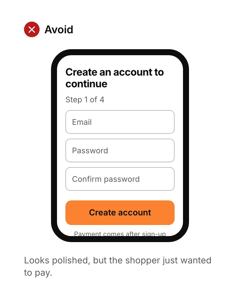 A polished checkout screen that forces shoppers to create an account with a password before they can pay.