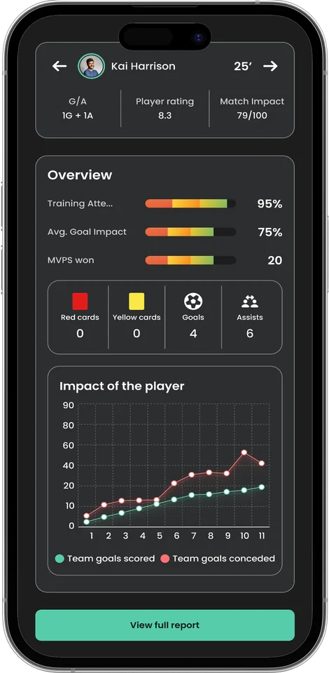 Scouts Capital all-in-one football app, screen 1